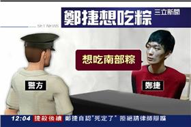 端午節,粽子,粽子券,物價