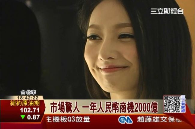 醫美整型新趨勢　自然微調展現自信美