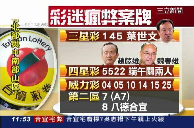 威力彩衝9.5億「葉世文牌」大熱門