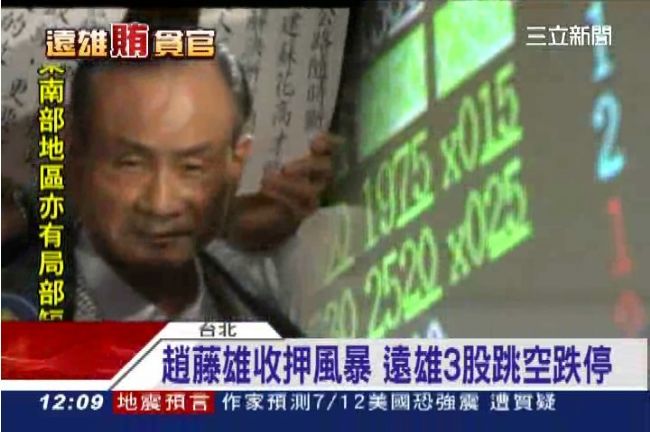 趙藤雄收押風暴　遠雄3股跳空跌停