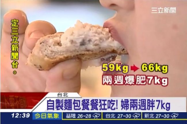 麵包機讓你變胖？醫生告訴你正確吃法