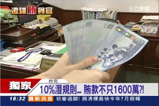 10%潛規則　合宜宅賄款恐不只千萬
