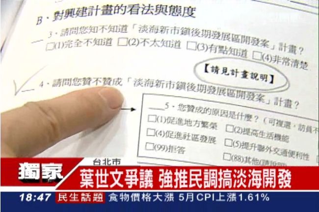 獨／推淡海開發　葉世文遭控做假民調