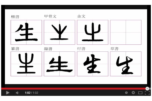 出包！一字之差　讓債權人損失萬元