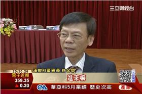 台積電,張忠謀,漢微科,股東會,許金榮,科磊