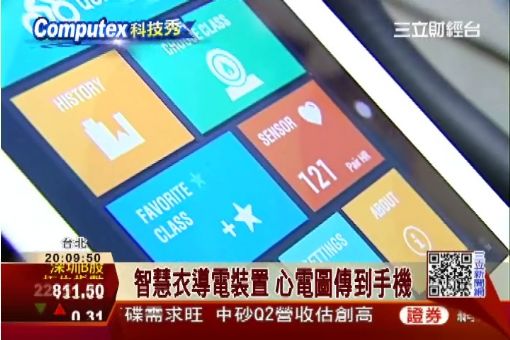 「智慧」穿戴衣　心電圖直送APP程式｜三立新聞台