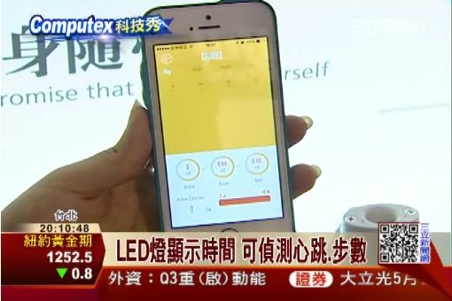「智慧」穿戴衣　心電圖直送APP程式｜三立新聞台