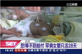 莉婕,疾病,溶血,尿毒,葉小弟,健保,藥劑,罕病,衛服部,醫療