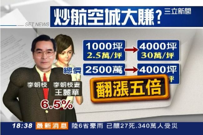 炒地賺暴利？航空城土地賺12億