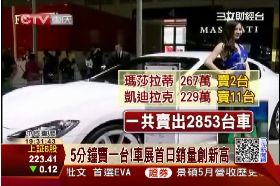 重慶車展1500