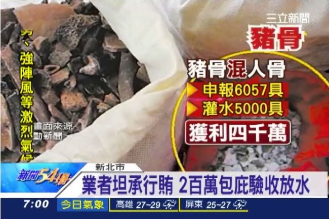 死人錢也要詐！豬骨充人骨大貪黑心錢