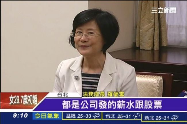 擁上億身價　羅瑩雪：丈夫薪水+股票
