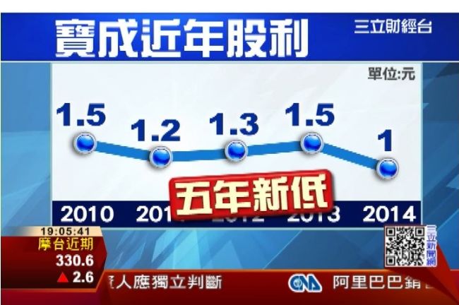 寶成股東會　「鐵血公主」蔡佩君首現身