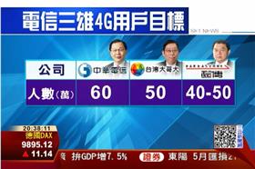 4G,電信,中華電信,台灣大,遠傳