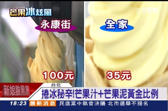芒果霜淇淋大戰！全家PK永康街誰贏