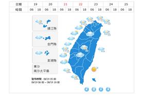 天氣_中央氣象局