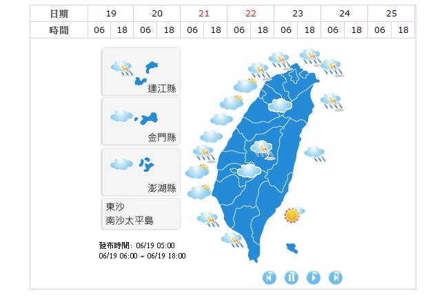 氣溫飆破34度中暑增　急診多13%