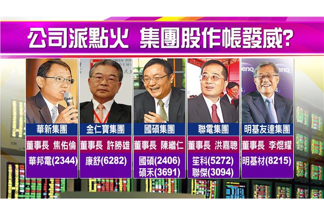 季作帳、業績股　六月底火熱發威！