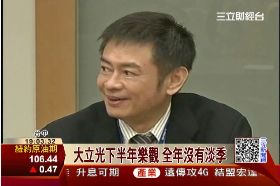 F大立光三千1900