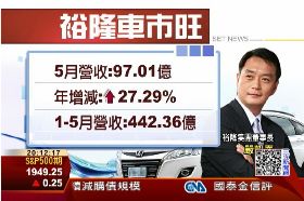 F裕隆股東會1200