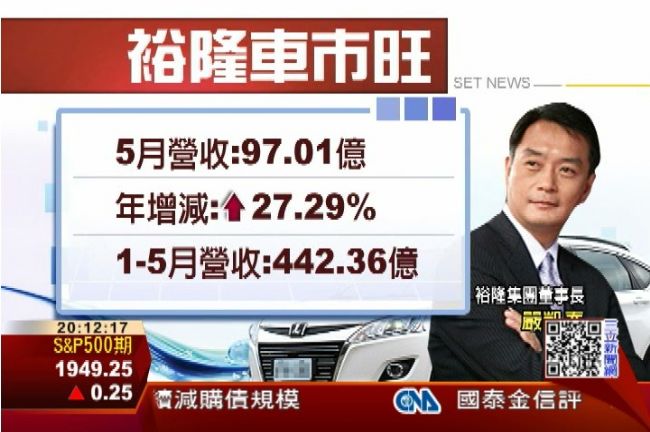 納智捷報喜　今年兩岸賣6萬輛有望
