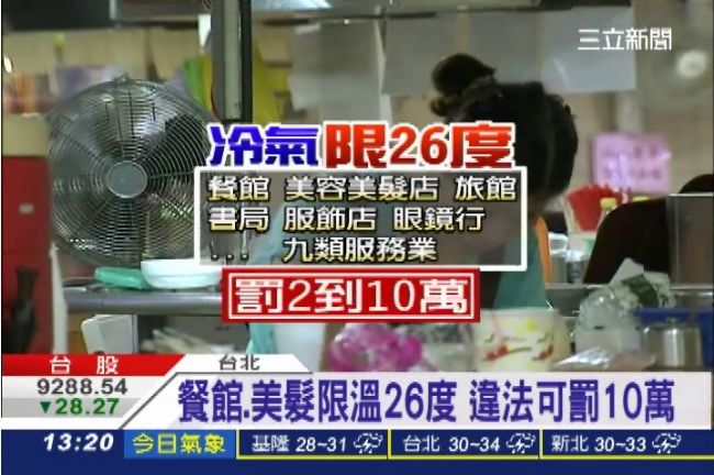冷氣限26度　餐館、美髮店下月納管
