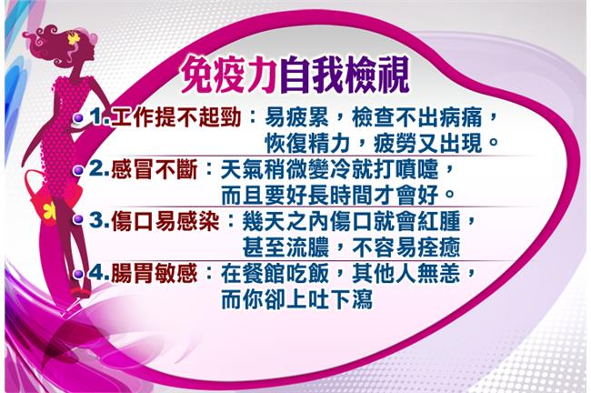 胖子比瘦子免疫力差？健康迷思大破解