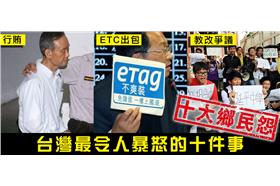 2014十大民怨！高房價、低薪上榜