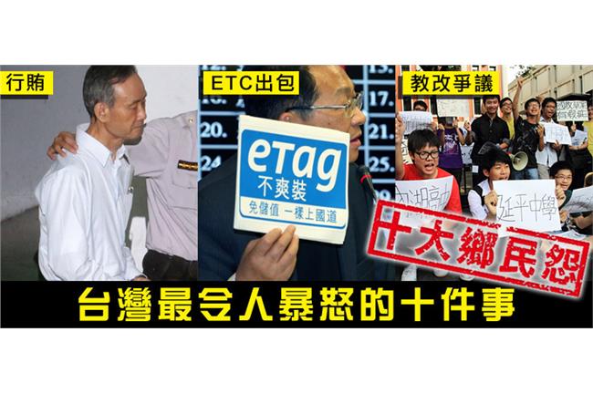 2014十大民怨！高房價、低薪上榜