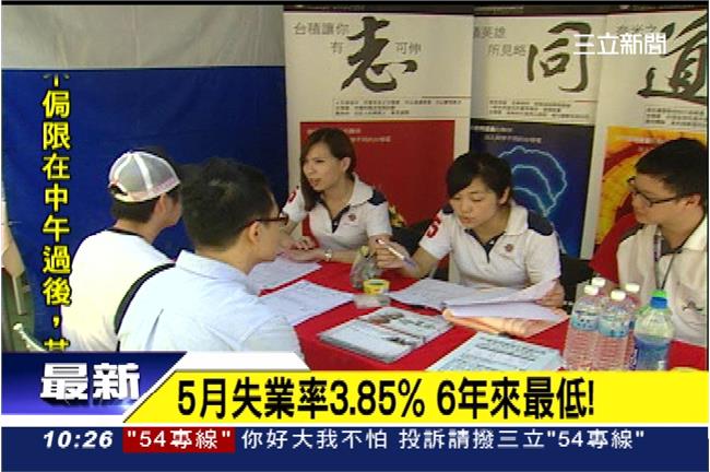 台電23K徵基層　2千碩博士搶苦差