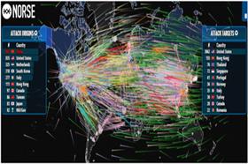 名家（王大師）