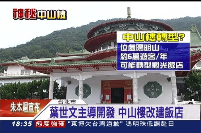 中山樓改建飯店　遭抗議「財團」入主