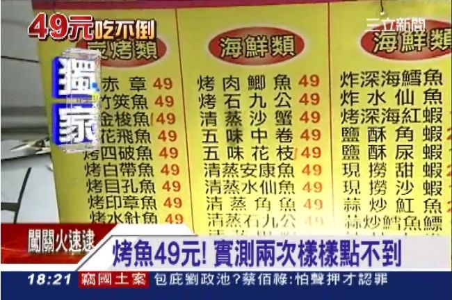 烤魚49元？消費者抱怨看的到吃不到