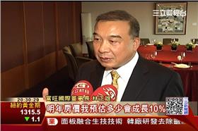 打房,央行,建商,房市,富旺,林正雄,房價