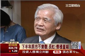 長虹,5534,建商,李文造,房市,打房