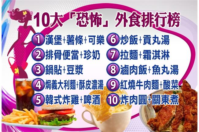 檸檬水網路熱傳 怎麼喝有學問