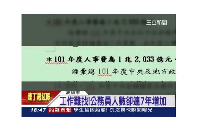 公僕領不休假加班費　一年花65億