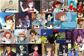 (名家)吉卜力_卡卡洛普