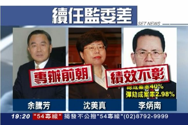 有「馬」靠？　監委績效不彰也能連任