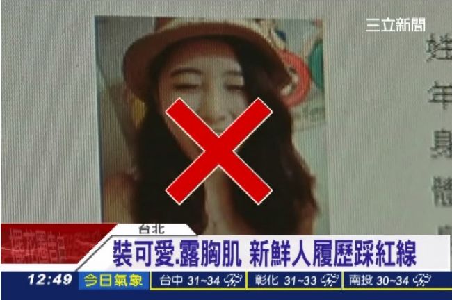 照片裝可愛、露胸肌　小心履歷大NG