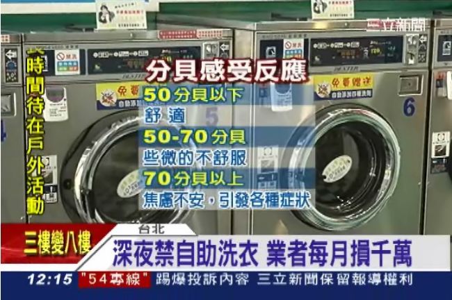 避免擾民　自助洗衣深夜恐禁用