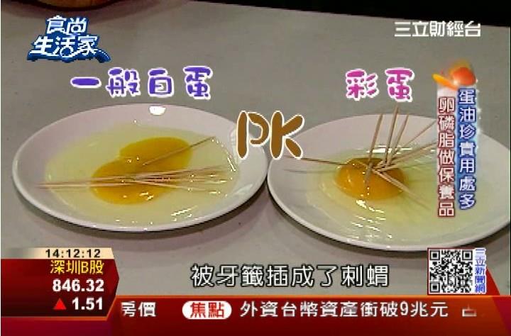 食尚生活家