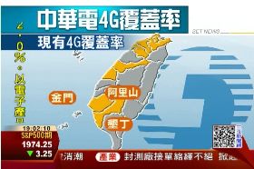 F蔡力行郭董1800