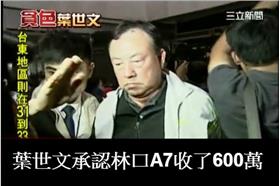 葉世文,林口A7,合宜住宅,遠雄建設,趙藤雄,蔡仁惠（來源：改圖）