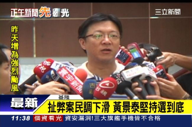 快訊／民調慘跌　黃景泰：參選到底！
