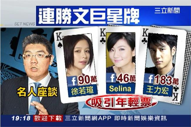 連勝文救民調　傳請巨星徐若瑄王力宏