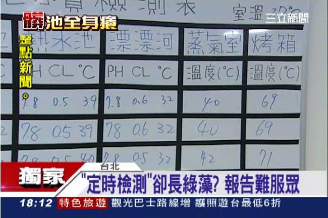 大湖公園泳池變綠藻池　檢測沒問題？