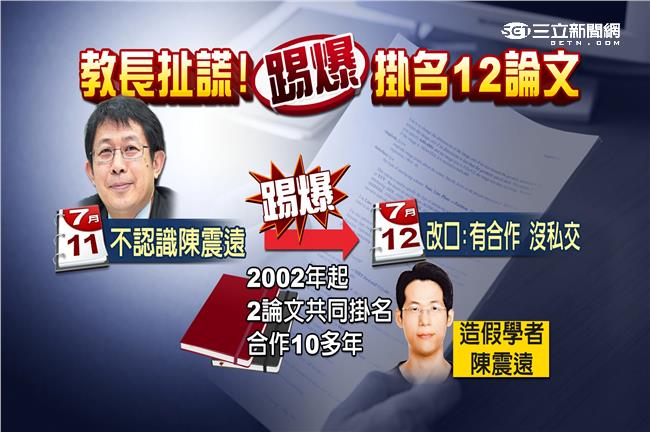 40假論文「打錯字」領508萬補助