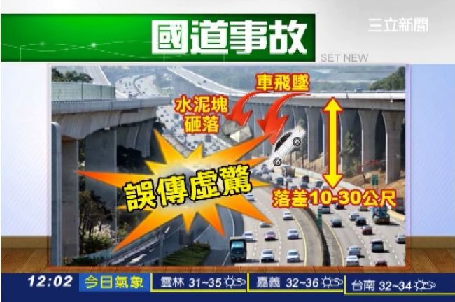 600多億蓋的　五楊曾引發崩塌疑慮