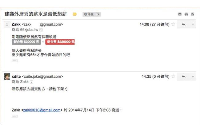 「66K工作網」其實30K就能刊登